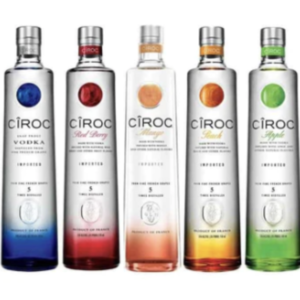 Ciroc